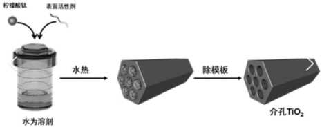 1743826770124598.png image.png